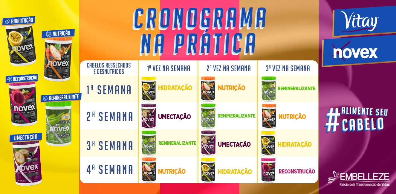 Banner Cronograma capilar